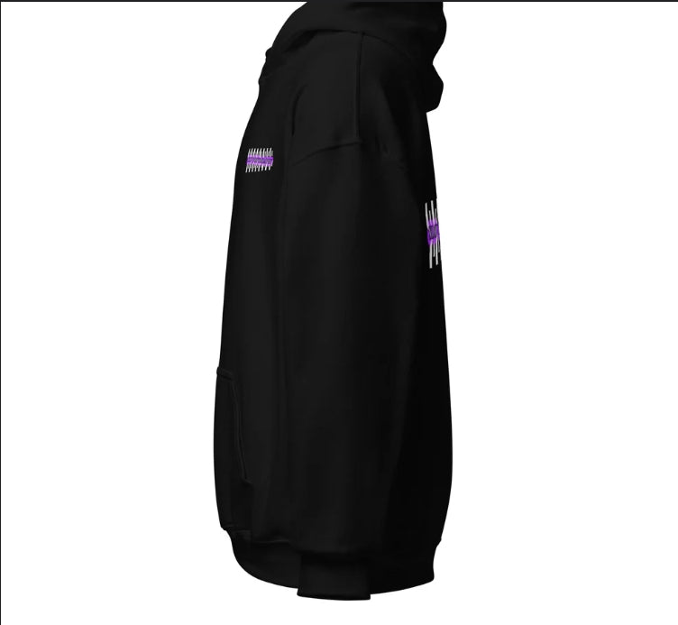 *SLO Photography Bundle Purple*